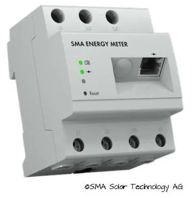 SMA Energy Meter (EMETER-20) Produktbild